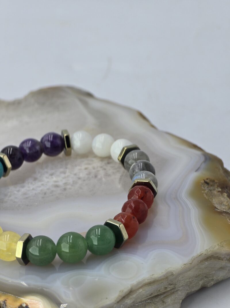 yengec burcu dogaltas bileklik