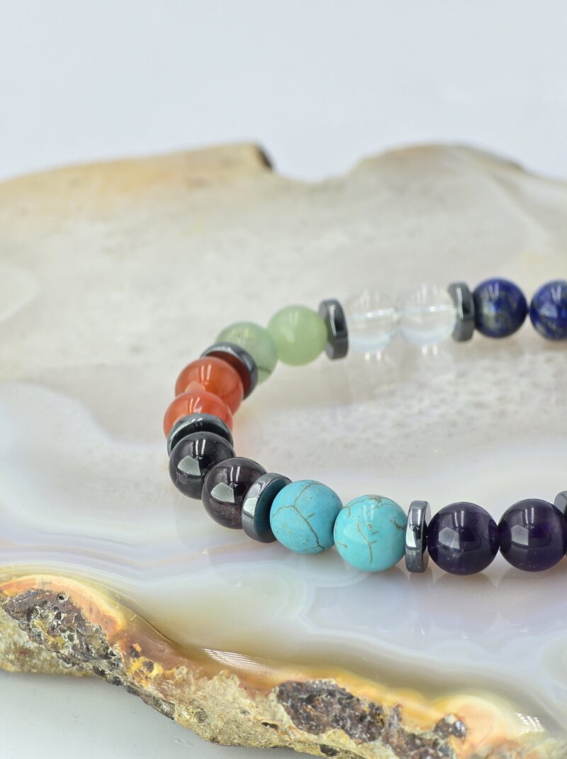 kova burcu burc bilekligi